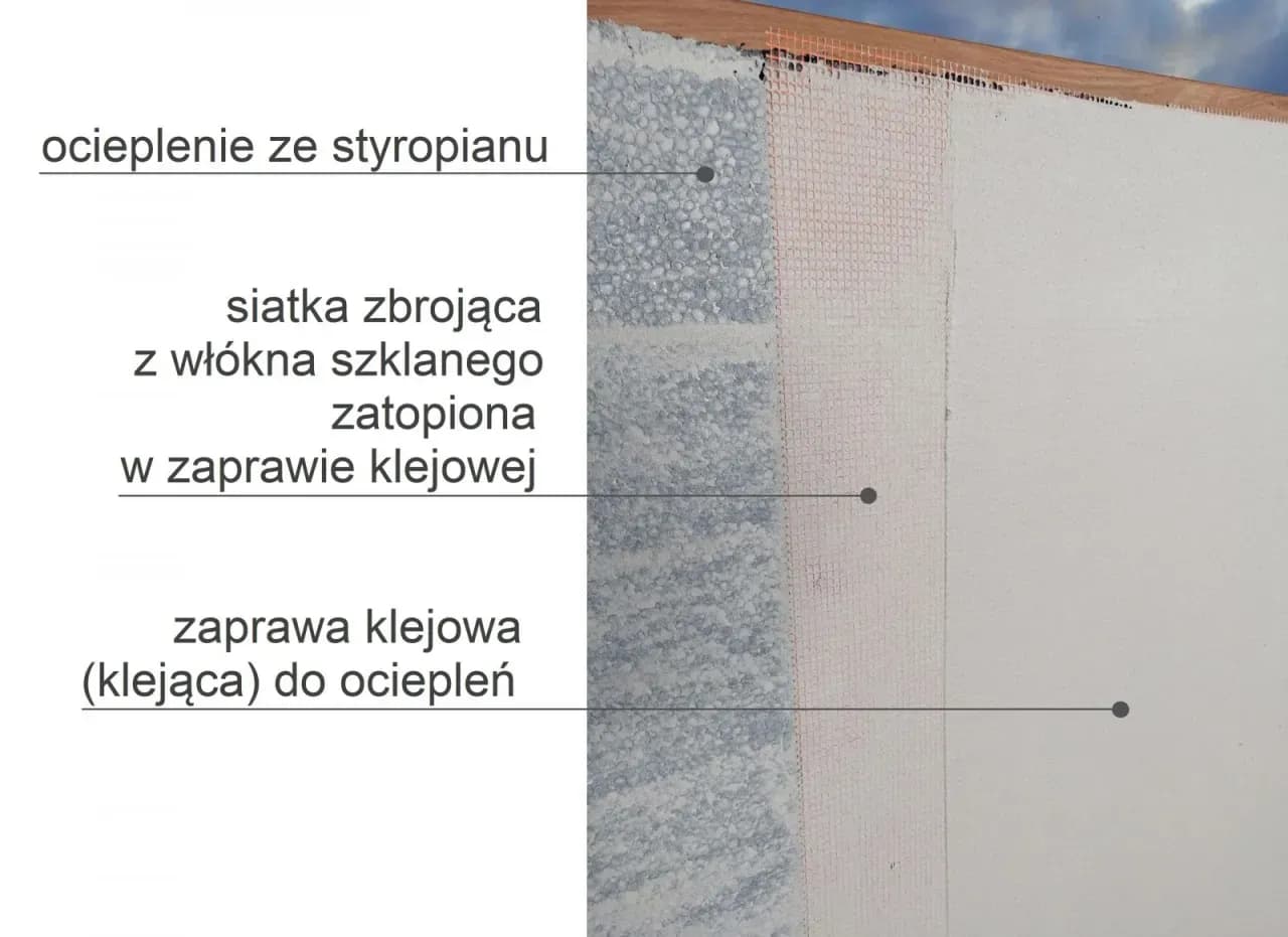 Ile warstw kleju na styropianie? Kluczowe informacje, które musisz znać